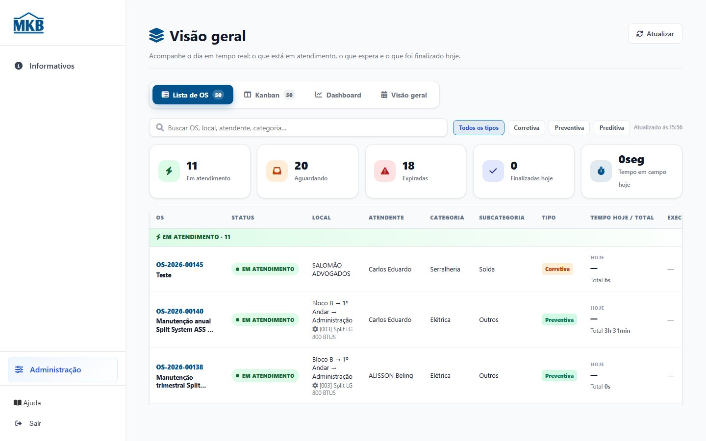 Visão geral na aba Lista de OS.